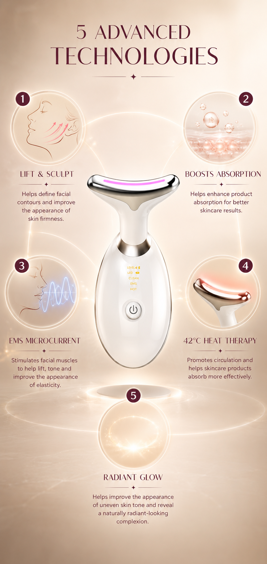ASELIA Facial Lifting & Sculpting Devic